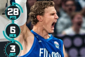 主场开门红！马尔卡宁15中7砍28分6板 当选芬兰vs瑞典最佳球员