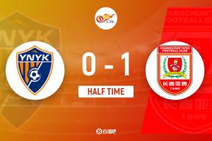 半场-亚泰客场1-0领先玉昆 张华晨任意球破门弋腾伤退玉昆零射正