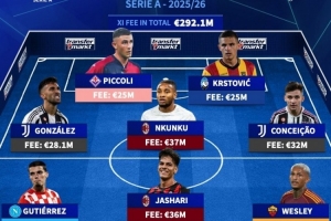 意甲今夏最贵签约阵容：恩昆库、亚沙里、小孔塞桑、别克马在列