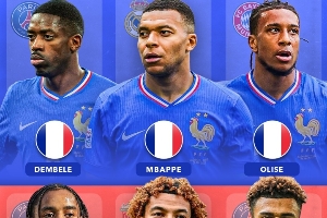 谁家最强？外媒盘点6支国家队锋线配置，法西巴阿葡瑞各有千秋