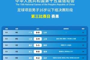 全运会足球项目男子16岁以下组决赛阶段第三比赛日赛果和积分榜