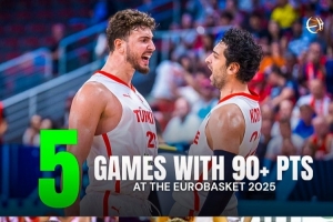 创造历史！土耳其本届赛事5次得分90+！过去十次参赛合计5次！