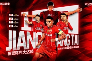 蒋光太达成海港生涯百场里程碑