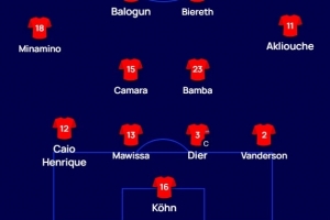 摩纳哥VS布鲁日首发：戴尔、南野拓实、巴洛贡出战，法蒂替补