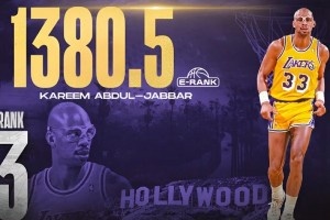 🫡美媒百大球星：乔丹第一压詹姆斯 邓4科7 杜12库13 炮23登28