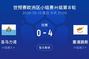 FIFA倒一圣马力诺世预赛0-4负，7战0分净胜球-31，今年9战丢35球