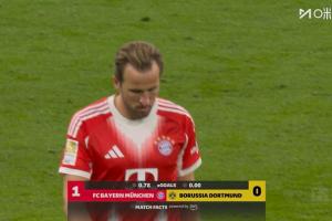 还有还手之力吗？国家德比拜仁vs多特半场，多特预期进球数为0