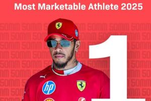 英媒年度市场价值：汉密尔顿榜首，库里第4C罗5，詹姆斯第8梅西16