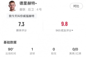 永不放弃！德里赫特全场数据：绝平+6解围2拦截2抢断，获评7.3分