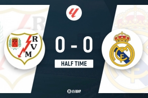 半场-皇马暂0-0巴列卡诺 维尼修斯+劳尔-阿森西奥失良机