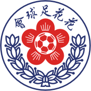 香港福建