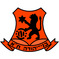 沙克尼U19